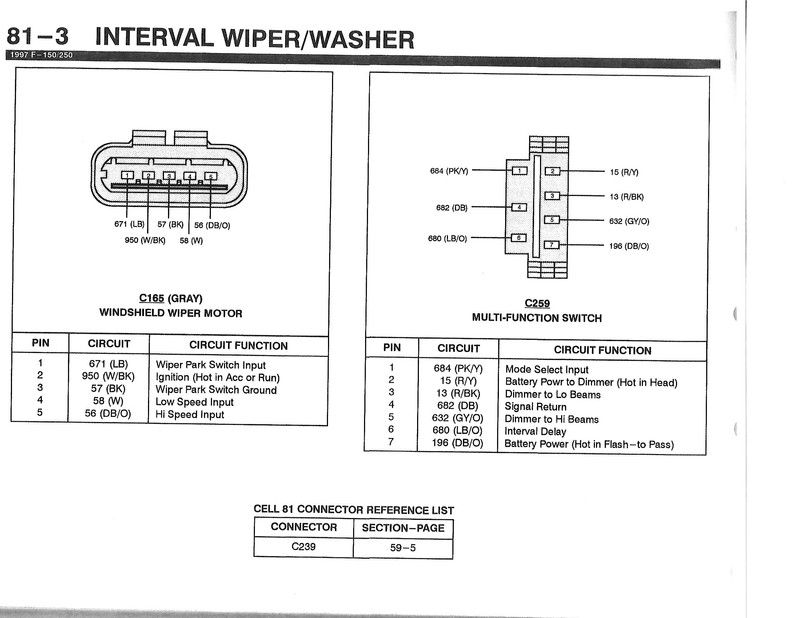 FORD F150 1997-2003 SERVICE REPAIR MANUAL | race-deZert